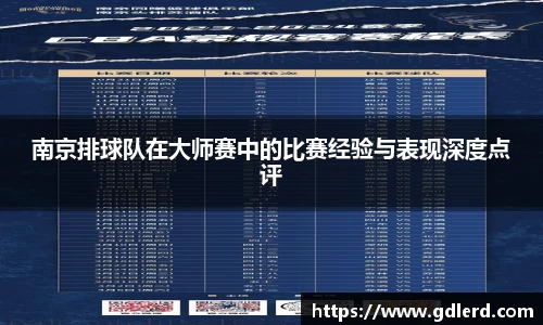 南京排球队在大师赛中的比赛经验与表现深度点评