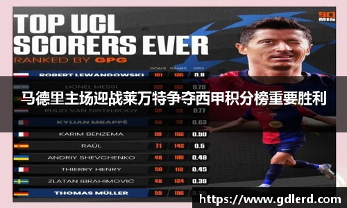 马德里主场迎战莱万特争夺西甲积分榜重要胜利