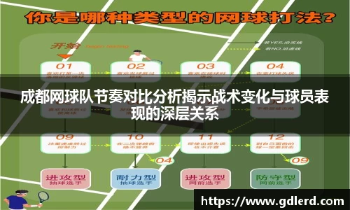 成都网球队节奏对比分析揭示战术变化与球员表现的深层关系